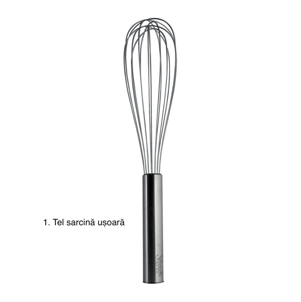 Teluri profesionale 8 fire, Inox 18-10